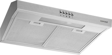 Concept OPP1250ss Concept OPP1250ss