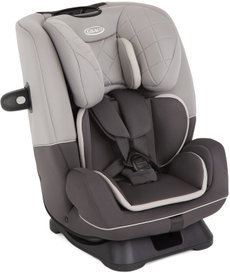 GRACO SlimFit iron GRACO SlimFit iron