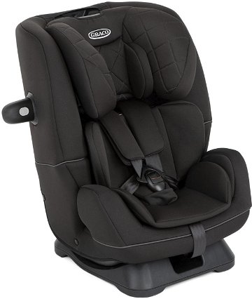 Autosedačka GRACO SlimFit R129 midnight Autosedačka GRACO SlimFit R129 midnight